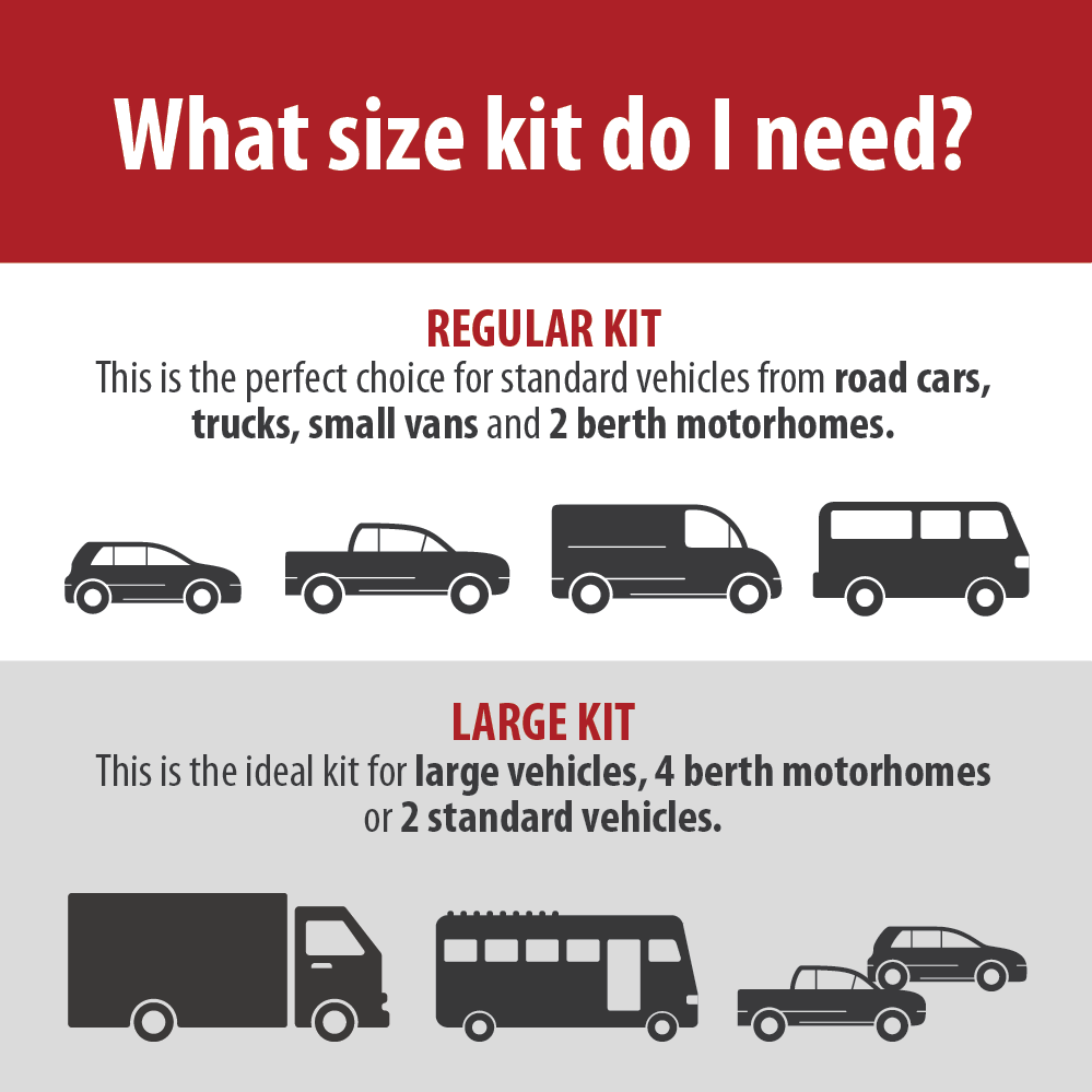 Lanoguard Underbody Rust Protection Kits - Image 5