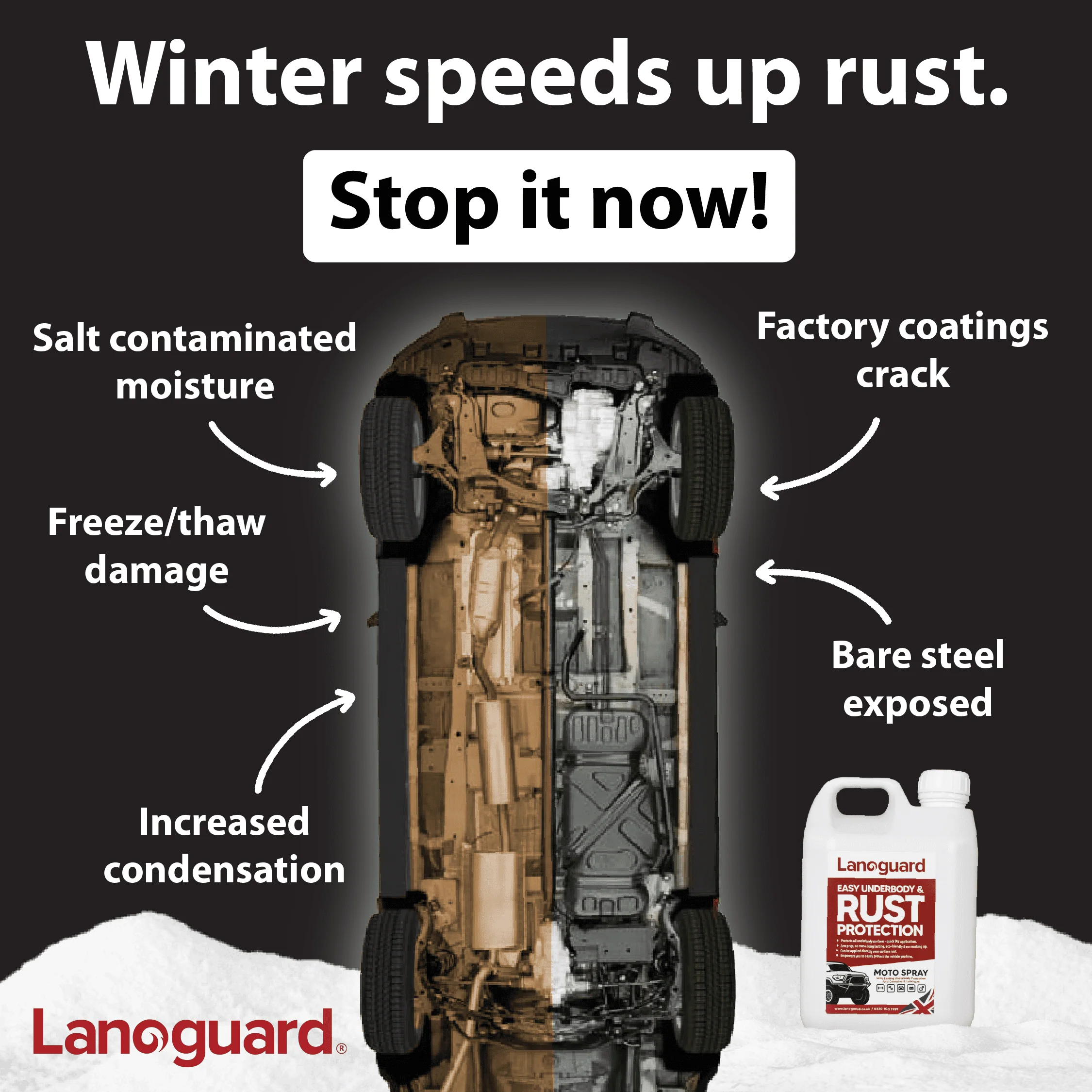 Lanoguard Underbody Rust Protection Kits - Image 7